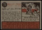1962 Topps #148 NRM Wally Post<br />B62T 12 5358<br /><a class='button AddToCart' data-ajax='true' data-ajax-mode='replace' data-ajax-update='#cart-info' href='/AddToCart?itemId=7054737&quantity=1&type=0'>Add To Cart</a>