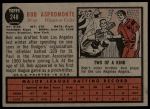 1962 Topps #248 Bob Aspromonte<br />B62T 12 5400<br /><a class='button AddToCart' data-ajax='true' data-ajax-mode='replace' data-ajax-update='#cart-info' href='/AddToCart?itemId=7054782&quantity=1&type=0'>Add To Cart</a>