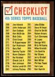 1962 Topps #277  Checklist 4<br />B62T 12 5407<br /><a class='button AddToCart' data-ajax='true' data-ajax-mode='replace' data-ajax-update='#cart-info' href='/AddToCart?itemId=7054790&quantity=1&type=0'>Add To Cart</a>