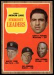 #59 AL Strikeout Leaders Whitey Ford / Jim Bunning / Camilo Pascual / Juan Pizarro 