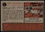 1962 Topps #3 Pete Runnels<br />B62T 12 5458<br /><a class='button AddToCart' data-ajax='true' data-ajax-mode='replace' data-ajax-update='#cart-info' href='/AddToCart?itemId=7054842&quantity=1&type=0'>Add To Cart</a>