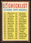 1962 Topps #192 xCOM  Checklist 3<br />B62T 12 5532<br /><a class='button AddToCart' data-ajax='true' data-ajax-mode='replace' data-ajax-update='#cart-info' href='/AddToCart?itemId=7054918&quantity=1&type=0'>Add To Cart</a>