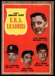 1962 Topps #55  -  Dick Donovan / Bill Stafford / Don Mossi / Milt Pappas AL ERA Leaders<br />B62T 12 5598<br /><a class='button AddToCart' data-ajax='true' data-ajax-mode='replace' data-ajax-update='#cart-info' href='/AddToCart?itemId=7054984&quantity=1&type=0'>Add To Cart</a>