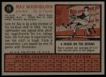 1962 Topps #19 Ray Washburn<br />B62T 12 5624<br /><a class='button AddToCart' data-ajax='true' data-ajax-mode='replace' data-ajax-update='#cart-info' href='/AddToCart?itemId=7055011&quantity=1&type=0'>Add To Cart</a>