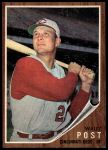 1962 Topps #148 NRM Wally Post<br />B62T 12 5692<br /><a class='button AddToCart' data-ajax='true' data-ajax-mode='replace' data-ajax-update='#cart-info' href='/AddToCart?itemId=7055082&quantity=1&type=0'>Add To Cart</a>