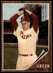1962 Topps #111 NRM Dallas Green<br />B62T 12 5710<br /><a class='button AddToCart' data-ajax='true' data-ajax-mode='replace' data-ajax-update='#cart-info' href='/AddToCart?itemId=7055100&quantity=1&type=0'>Add To Cart</a>