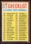 1962 Topps #98 DRK  Checklist 2<br />B62T 12 5740<br /><a class='button AddToCart' data-ajax='true' data-ajax-mode='replace' data-ajax-update='#cart-info' href='/AddToCart?itemId=7055131&quantity=1&type=0'>Add To Cart</a>