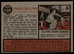 1962 Topps #130 GRN Frank Bolling<br />B62T 12 5745<br /><a class='button AddToCart' data-ajax='true' data-ajax-mode='replace' data-ajax-update='#cart-info' href='/AddToCart?itemId=7055136&quantity=1&type=0'>Add To Cart</a>