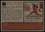 1962 Topps #6 Marv Breeding<br />B62T 12 5779<br /><a class='button AddToCart' data-ajax='true' data-ajax-mode='replace' data-ajax-update='#cart-info' href='/AddToCart?itemId=7055171&quantity=1&type=0'>Add To Cart</a>