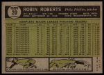1961 Topps #20 Robin Roberts<br />B61T 15 0537<br /><a class='button AddToCart' data-ajax='true' data-ajax-mode='replace' data-ajax-update='#cart-info' href='/AddToCart?itemId=7055635&quantity=1&type=0'>Add To Cart</a>