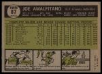 1961 Topps #87 Joe Amalfitano<br />B61T 15 0545<br /><a class='button AddToCart' data-ajax='true' data-ajax-mode='replace' data-ajax-update='#cart-info' href='/AddToCart?itemId=7055643&quantity=1&type=0'>Add To Cart</a>