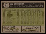 1961 Topps #82 Joe Christopher<br />B61T 15 0550<br /><a class='button AddToCart' data-ajax='true' data-ajax-mode='replace' data-ajax-update='#cart-info' href='/AddToCart?itemId=7055648&quantity=1&type=0'>Add To Cart</a>