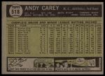 1961 Topps #518 Andy Carey<br />B61T 15 0551<br /><a class='button AddToCart' data-ajax='true' data-ajax-mode='replace' data-ajax-update='#cart-info' href='/AddToCart?itemId=7055649&quantity=1&type=0'>Add To Cart</a>