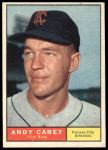 1961 Topps #518 Andy Carey<br />B61T 15 0551<br /><a class='button AddToCart' data-ajax='true' data-ajax-mode='replace' data-ajax-update='#cart-info' href='/AddToCart?itemId=7055649&quantity=1&type=0'>Add To Cart</a>