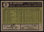 1961 Topps #82 Joe Christopher<br />B61T 15 0554<br /><a class='button AddToCart' data-ajax='true' data-ajax-mode='replace' data-ajax-update='#cart-info' href='/AddToCart?itemId=7055652&quantity=1&type=0'>Add To Cart</a>
