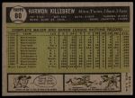 1961 Topps #80 Harmon Killebrew<br />B61T 15 0555<br /><a class='button AddToCart' data-ajax='true' data-ajax-mode='replace' data-ajax-update='#cart-info' href='/AddToCart?itemId=7055653&quantity=1&type=0'>Add To Cart</a>