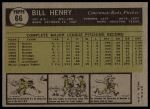1961 Topps #66 Bill Henry<br />B61T 15 0638<br /><a class='button AddToCart' data-ajax='true' data-ajax-mode='replace' data-ajax-update='#cart-info' href='/AddToCart?itemId=7055738&quantity=1&type=0'>Add To Cart</a>