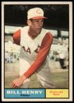 1961 Topps #66 Bill Henry<br />B61T 15 0638<br /><a class='button AddToCart' data-ajax='true' data-ajax-mode='replace' data-ajax-update='#cart-info' href='/AddToCart?itemId=7055738&quantity=1&type=0'>Add To Cart</a>