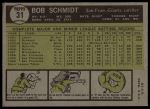 1961 Topps #31 Bob Schmidt<br />B61T 15 0645<br /><a class='button AddToCart' data-ajax='true' data-ajax-mode='replace' data-ajax-update='#cart-info' href='/AddToCart?itemId=7055745&quantity=1&type=0'>Add To Cart</a>