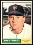 1961 Topps #31 Bob Schmidt<br />B61T 15 0645<br /><a class='button AddToCart' data-ajax='true' data-ajax-mode='replace' data-ajax-update='#cart-info' href='/AddToCart?itemId=7055745&quantity=1&type=0'>Add To Cart</a>