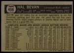 1961 Topps #456 Hal Bevan<br />B61T 15 0649<br /><a class='button AddToCart' data-ajax='true' data-ajax-mode='replace' data-ajax-update='#cart-info' href='/AddToCart?itemId=7055749&quantity=1&type=0'>Add To Cart</a>