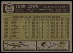 1961 Topps #424 Turk Lown<br />B61T 15 0657<br /><a class='button AddToCart' data-ajax='true' data-ajax-mode='replace' data-ajax-update='#cart-info' href='/AddToCart?itemId=7055764&quantity=1&type=0'>Add To Cart</a>