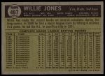 1961 Topps #497 Willie Jones<br />B61T 15 0680<br /><a class='button AddToCart' data-ajax='true' data-ajax-mode='replace' data-ajax-update='#cart-info' href='/AddToCart?itemId=7055809&quantity=1&type=0'>Add To Cart</a>