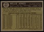 1961 Topps #497 Willie Jones<br />B61T 15 0683<br /><a class='button AddToCart' data-ajax='true' data-ajax-mode='replace' data-ajax-update='#cart-info' href='/AddToCart?itemId=7055815&quantity=1&type=0'>Add To Cart</a>