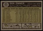 1961 Topps #493 Don Zimmer<br />B61T 15 0684<br /><a class='button AddToCart' data-ajax='true' data-ajax-mode='replace' data-ajax-update='#cart-info' href='/AddToCart?itemId=7055817&quantity=1&type=0'>Add To Cart</a>