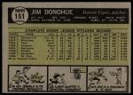 1961 Topps #151 Jim Donohue<br />B61T 15 0694<br /><a class='button AddToCart' data-ajax='true' data-ajax-mode='replace' data-ajax-update='#cart-info' href='/AddToCart?itemId=7055837&quantity=1&type=0'>Add To Cart</a>