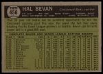1961 Topps #456 Hal Bevan<br />B61T 15 0699<br /><a class='button AddToCart' data-ajax='true' data-ajax-mode='replace' data-ajax-update='#cart-info' href='/AddToCart?itemId=7055847&quantity=1&type=0'>Add To Cart</a>