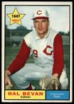 1961 Topps #456 Hal Bevan<br />B61T 15 0699<br /><a class='button AddToCart' data-ajax='true' data-ajax-mode='replace' data-ajax-update='#cart-info' href='/AddToCart?itemId=7055847&quantity=1&type=0'>Add To Cart</a>
