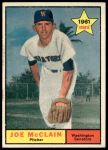 1961 Topps #488 Joe McClain<br />B61T 15 0700<br /><a class='button AddToCart' data-ajax='true' data-ajax-mode='replace' data-ajax-update='#cart-info' href='/AddToCart?itemId=7055849&quantity=1&type=0'>Add To Cart</a>