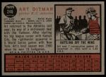 1962 Topps #246 Art Ditmar<br />B62T 12 5868<br /><a class='button AddToCart' data-ajax='true' data-ajax-mode='replace' data-ajax-update='#cart-info' href='/AddToCart?itemId=7055871&quantity=1&type=0'>Add To Cart</a>