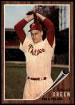 1962 Topps #111 NRM Dallas Green<br />B62T 12 5874<br /><a class='button AddToCart' data-ajax='true' data-ajax-mode='replace' data-ajax-update='#cart-info' href='/AddToCart?itemId=7055883&quantity=1&type=0'>Add To Cart</a>