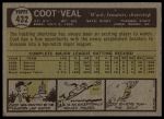 1961 Topps #432 Coot Veal<br />B61T 15 0735<br /><a class='button AddToCart' data-ajax='true' data-ajax-mode='replace' data-ajax-update='#cart-info' href='/AddToCart?itemId=7055916&quantity=1&type=0'>Add To Cart</a>