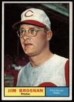 1961 Topps #513 Jim Brosnan<br />B61T 15 0753<br /><a class='button AddToCart' data-ajax='true' data-ajax-mode='replace' data-ajax-update='#cart-info' href='/AddToCart?itemId=7055934&quantity=1&type=0'>Add To Cart</a>