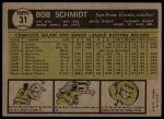 1961 Topps #31 Bob Schmidt<br />B61T 15 0757<br /><a class='button AddToCart' data-ajax='true' data-ajax-mode='replace' data-ajax-update='#cart-info' href='/AddToCart?itemId=7055938&quantity=1&type=0'>Add To Cart</a>
