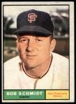 1961 Topps #31 Bob Schmidt<br />B61T 15 0757<br /><a class='button AddToCart' data-ajax='true' data-ajax-mode='replace' data-ajax-update='#cart-info' href='/AddToCart?itemId=7055938&quantity=1&type=0'>Add To Cart</a>