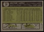1961 Topps #28 Hector Lopez<br />B61T 15 0766<br /><a class='button AddToCart' data-ajax='true' data-ajax-mode='replace' data-ajax-update='#cart-info' href='/AddToCart?itemId=7055947&quantity=1&type=0'>Add To Cart</a>