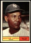 1961 Topps #28 Hector Lopez<br />B61T 15 0766<br /><a class='button AddToCart' data-ajax='true' data-ajax-mode='replace' data-ajax-update='#cart-info' href='/AddToCart?itemId=7055947&quantity=1&type=0'>Add To Cart</a>