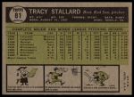 1961 Topps #81 Tracy Stallard<br />B61T 15 0770<br /><a class='button AddToCart' data-ajax='true' data-ajax-mode='replace' data-ajax-update='#cart-info' href='/AddToCart?itemId=7055951&quantity=1&type=0'>Add To Cart</a>