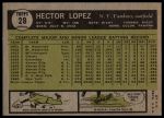1961 Topps #28 Hector Lopez<br />B61T 15 0772<br /><a class='button AddToCart' data-ajax='true' data-ajax-mode='replace' data-ajax-update='#cart-info' href='/AddToCart?itemId=7055953&quantity=1&type=0'>Add To Cart</a>