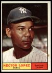 1961 Topps #28 Hector Lopez<br />B61T 15 0772<br /><a class='button AddToCart' data-ajax='true' data-ajax-mode='replace' data-ajax-update='#cart-info' href='/AddToCart?itemId=7055953&quantity=1&type=0'>Add To Cart</a>