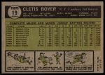 1961 Topps #19 Clete Boyer<br />B61T 15 0777<br /><a class='button AddToCart' data-ajax='true' data-ajax-mode='replace' data-ajax-update='#cart-info' href='/AddToCart?itemId=7055958&quantity=1&type=0'>Add To Cart</a>