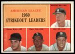 1961 Topps #50  -  Jim Bunning / Frank Lary / Pedro Ramos / Early Wynn AL Strikeout Leaders<br />B61T 15 0805<br /><a class='button AddToCart' data-ajax='true' data-ajax-mode='replace' data-ajax-update='#cart-info' href='/AddToCart?itemId=7055988&quantity=1&type=0'>Add To Cart</a>