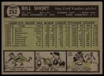 1961 Topps #252 Bill Short<br />B61T 15 0812<br /><a class='button AddToCart' data-ajax='true' data-ajax-mode='replace' data-ajax-update='#cart-info' href='/AddToCart?itemId=7055996&quantity=1&type=0'>Add To Cart</a>