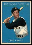 1961 Topps #486  -  Dick Groat Most Valuable Player<br />B61T 15 0846<br /><a class='button AddToCart' data-ajax='true' data-ajax-mode='replace' data-ajax-update='#cart-info' href='/AddToCart?itemId=7056031&quantity=1&type=0'>Add To Cart</a>