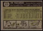 1961 Topps #519 Jim Pagliaroni<br />B61T 15 0849<br /><a class='button AddToCart' data-ajax='true' data-ajax-mode='replace' data-ajax-update='#cart-info' href='/AddToCart?itemId=7056035&quantity=1&type=0'>Add To Cart</a>