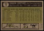 1961 Topps #13 Chuck Cottier<br />B61T 15 0868<br /><a class='button AddToCart' data-ajax='true' data-ajax-mode='replace' data-ajax-update='#cart-info' href='/AddToCart?itemId=7056054&quantity=1&type=0'>Add To Cart</a>